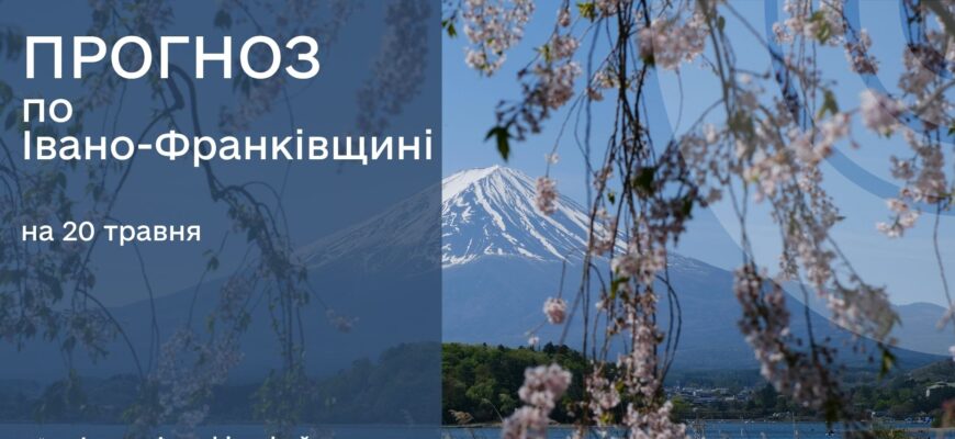 Прогноз погоди на 20 травня 2026 року