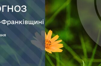 Прогноз погоди на 6 травня 2026 року