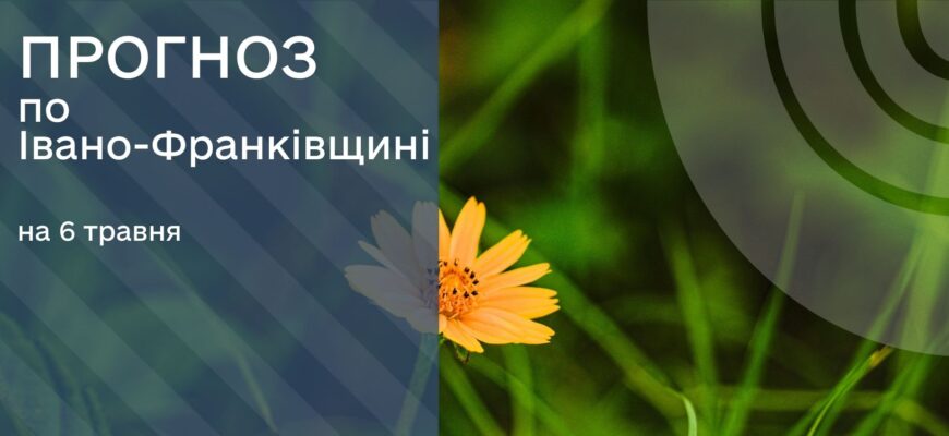Прогноз погоди на 6 травня 2026 року