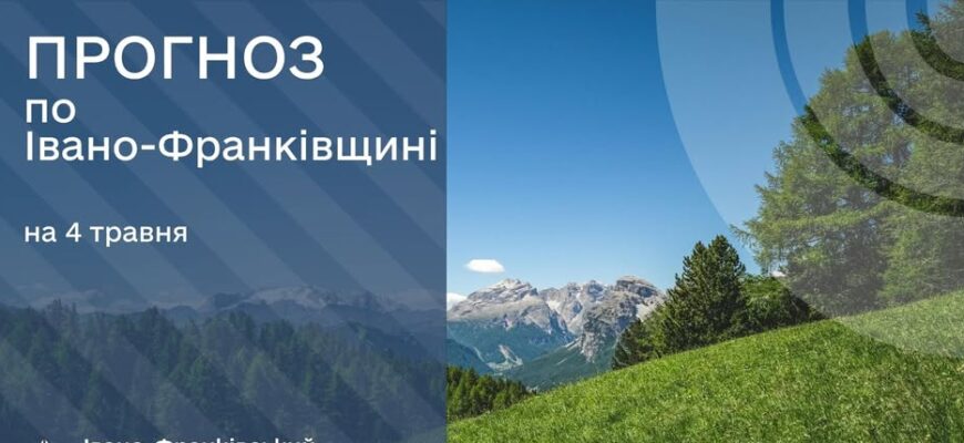 Прогноз погоди на 4 травня 2026 року