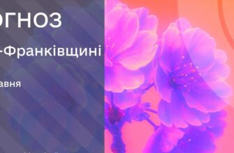 Прогноз погоди на 19 травня 2026 р