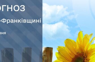 Прогноз погоди на 8 червня 2026 року