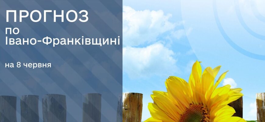 Прогноз погоди на 8 червня 2026 року
