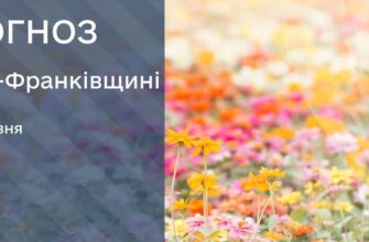 Прогноз погоди на 3 червня 2026 року