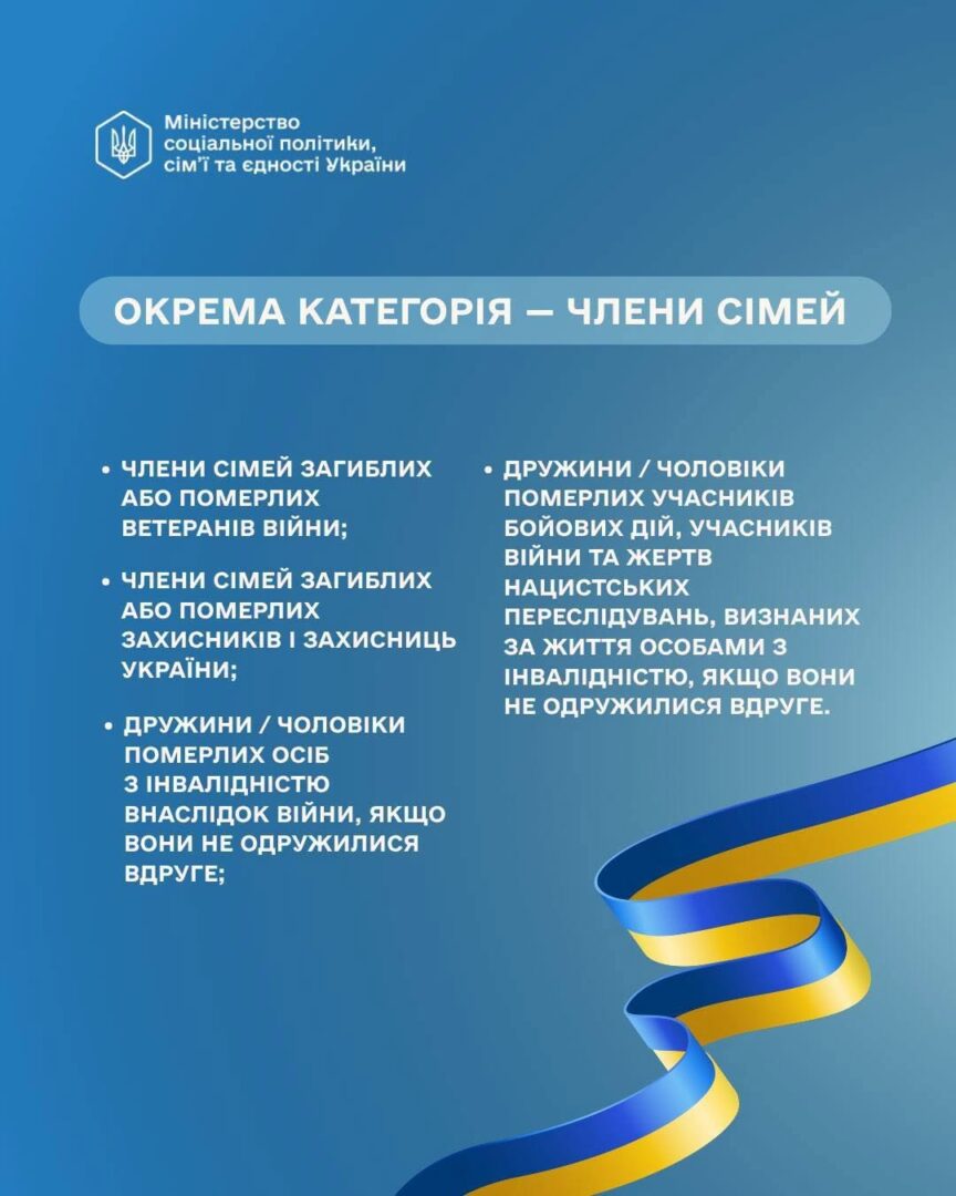 gesh - До Дня Незалежності окремі категорії українців отримають грошову виплату - rai.ua