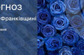 Прогноз погоди на 27 червня 2026 року