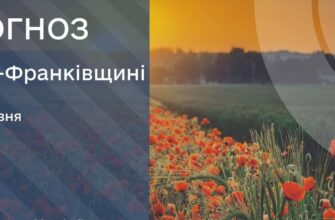 Прогноз погоди на 9 червня 2026 року