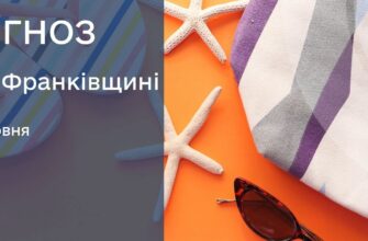 Прогноз погоди на 20 червня 2026 року
