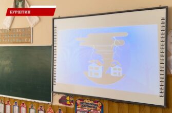 У Бурштині стартувала міжнародна освітня ініціатива «ZOOM – Діти захищають клімат!»