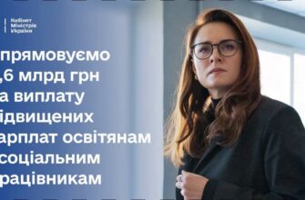 Уряд розподілив 6,6 млрд грн між регіонами для підвищення зарплат освітянам і соцпрацівникам