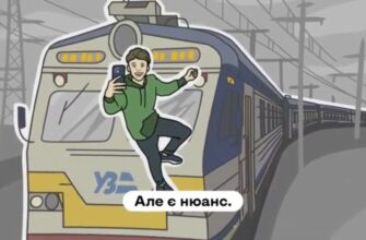Чому варто поговорити із дітьми про небезпеку зачепінгу