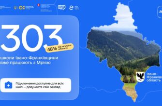 До державної освітньої екосистеми «Мрія» вже підключилися 303 школи області