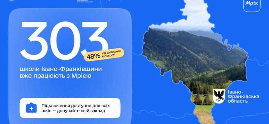 До державної освітньої екосистеми «Мрія» вже підключилися 303 школи області