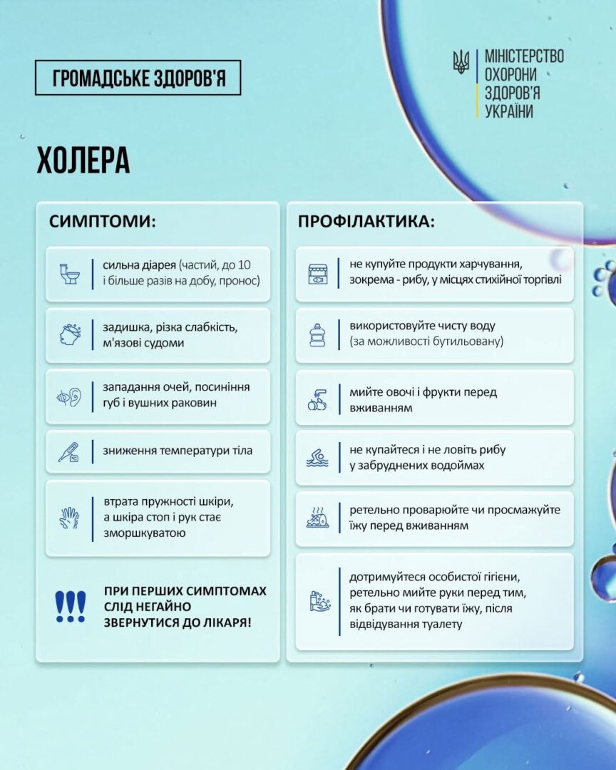 oshiurdiu - В Україні почався посилений епідеміологічний нагляд за холерою - rai.ua