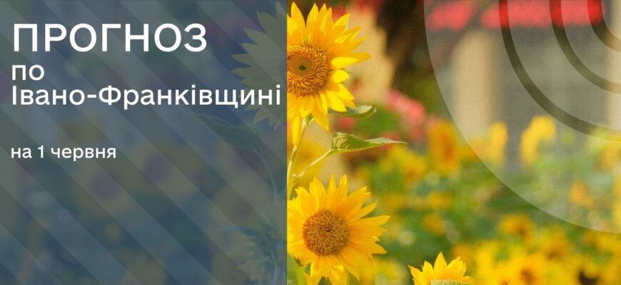 Прогноз погоди на 1 червня 2026 року