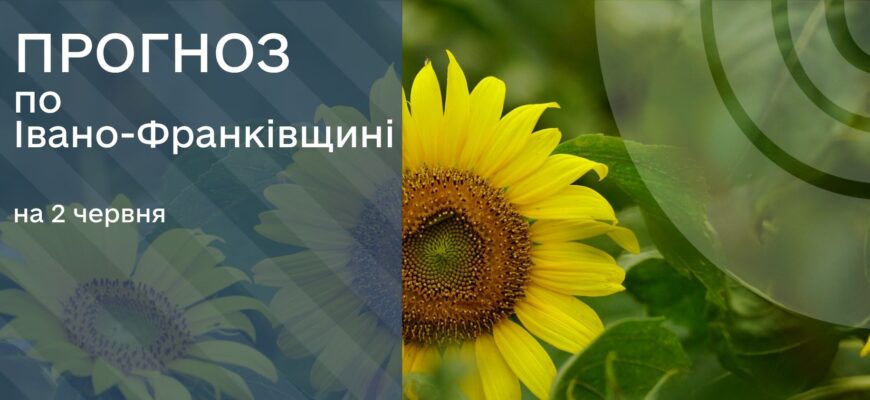Прогноз погоди на 2 червня 2026 року