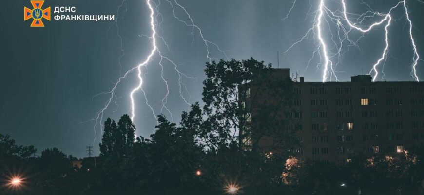 До кінця дня очікуються дощ та грози