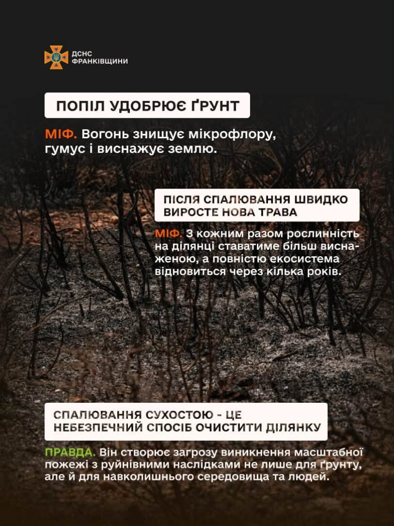 amshchz - Рятувальники розвінчують міфи про спалювання сухої трави та сміття - rai.ua
