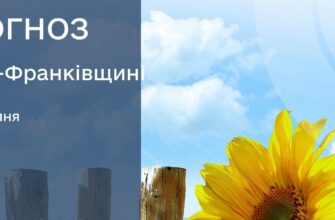 Прогноз погоди на 15 липня 2026 року