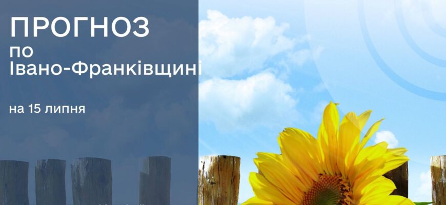 Прогноз погоди на 15 липня 2026 року