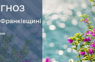 Прогноз погоди на 10 липня 2026 року