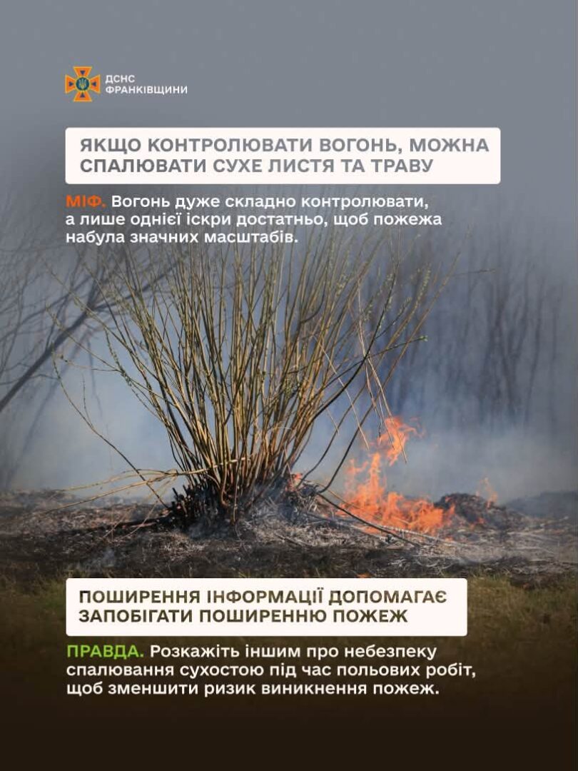 bgzh - Рятувальники розвінчують міфи про спалювання сухої трави та сміття - rai.ua