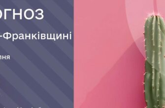 Прогноз погоди на 21 липня 2026 року