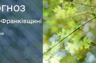 Прогноз погоди на 3 липня 2026 року