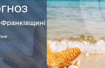 Прогноз погоди на 7 липня 2026 року