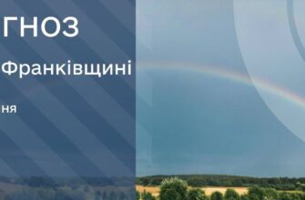 Прогноз погоди на 25 липня 2026 року