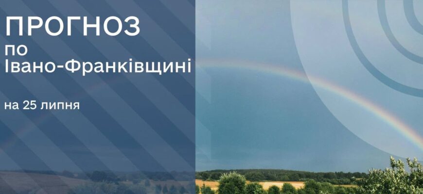 Прогноз погоди на 25 липня 2026 року