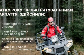 Гірські рятувальники Прикарпаття вже здійснили 103 пошуково-рятувальні операції