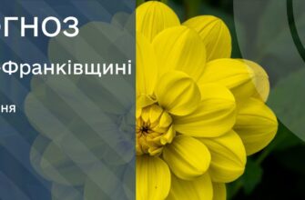 Прогноз погоди на 18 липня 2026 року