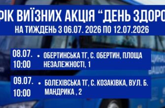 Графік виїзних акцій «День здоров’я» на тиждень з 06.07.2026