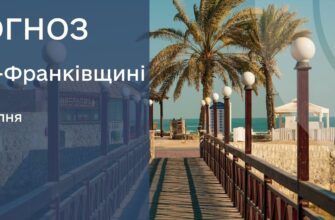 Прогноз погоди на 20 липня 2026 року