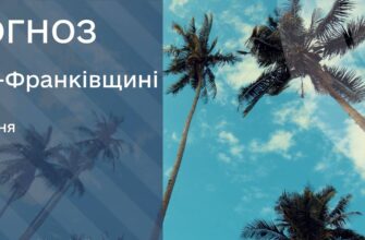 Прогноз погоди на 8 липня 2026 року