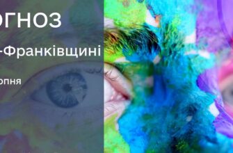 Прогноз погоди на 20 серпня 2026 року