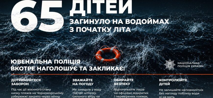 Від початку літнього сезону на водоймах України загинули 65 дітей