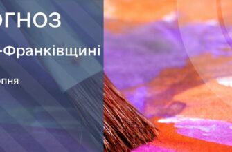 Прогноз погоди на 12 серпня 2026 року
