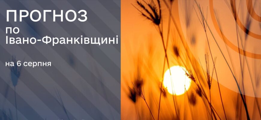 Прогноз погоди на 06 серпня 2026 року