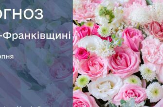 Прогноз погоди на 31 серпня 2026 р