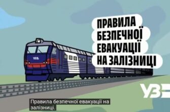 Безпека під час повітряної тривоги: правила для пасажирів залізничного транспорту