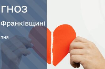 Прогноз погоди на 26 серпня 2026 року