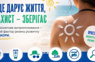 Сонце без ризику: як зменшити ймовірність розвитку раку шкіри