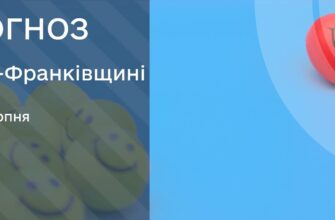 Прогноз погоди на 29 серпня 2026 року