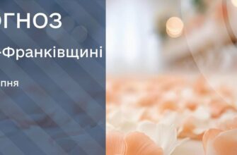 Прогноз погоди на 18 серпня 2026 року