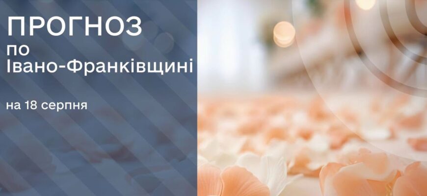 Прогноз погоди на 18 серпня 2026 року