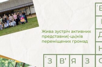 Переміщені громади запрошують на триденну програму з форум-театру: як подати заявку
