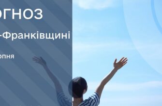Прогноз погоди на 25 серпня 2026 року