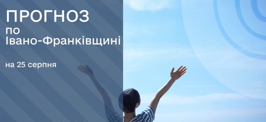 Прогноз погоди на 25 серпня 2026 року